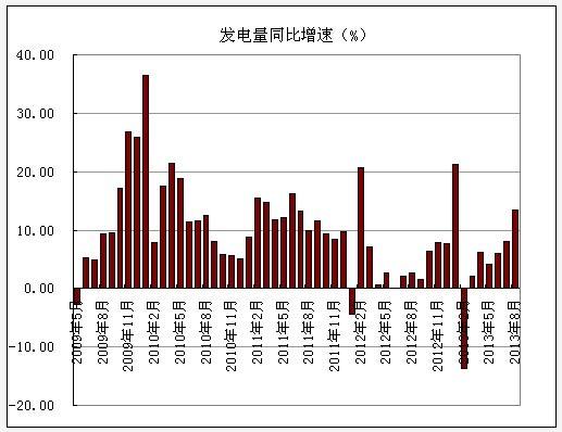 国内大宗商品期货走势_今日大宗商品期货行情走势