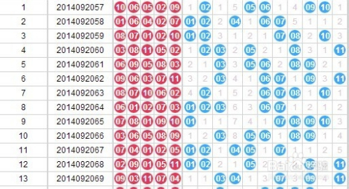 11选五开奖结果今天走势_11选五开奖结果今天走势图app