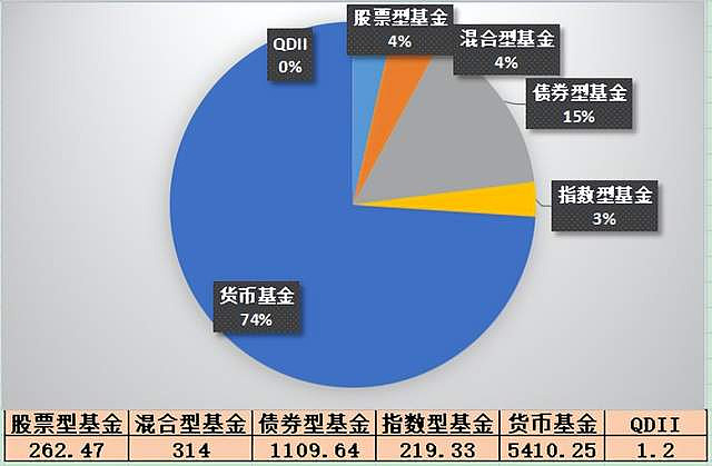 建信新能源基金预估下周走势_建信新能源基金预估下周走势图