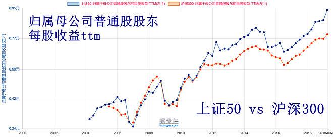 香港国企指数2008年走势_香港国企指数2008年走势如何