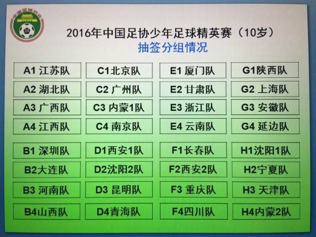 足球单循环赛制_足球单循环赛制是什么意思