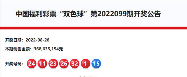 关于开奖公告福利彩票双色球走势图的信息
