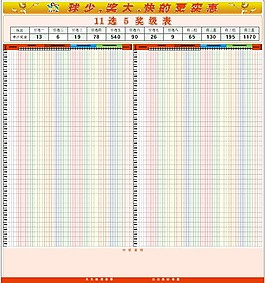 湖北省11选5走势图_湖北省11选五走势图表