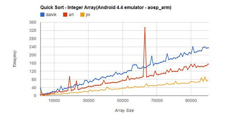 android走势图_android 股票k线图