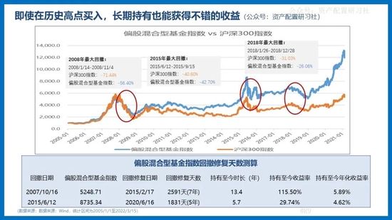 在哪软件看基金走势图_在哪软件看基金走势图最准确