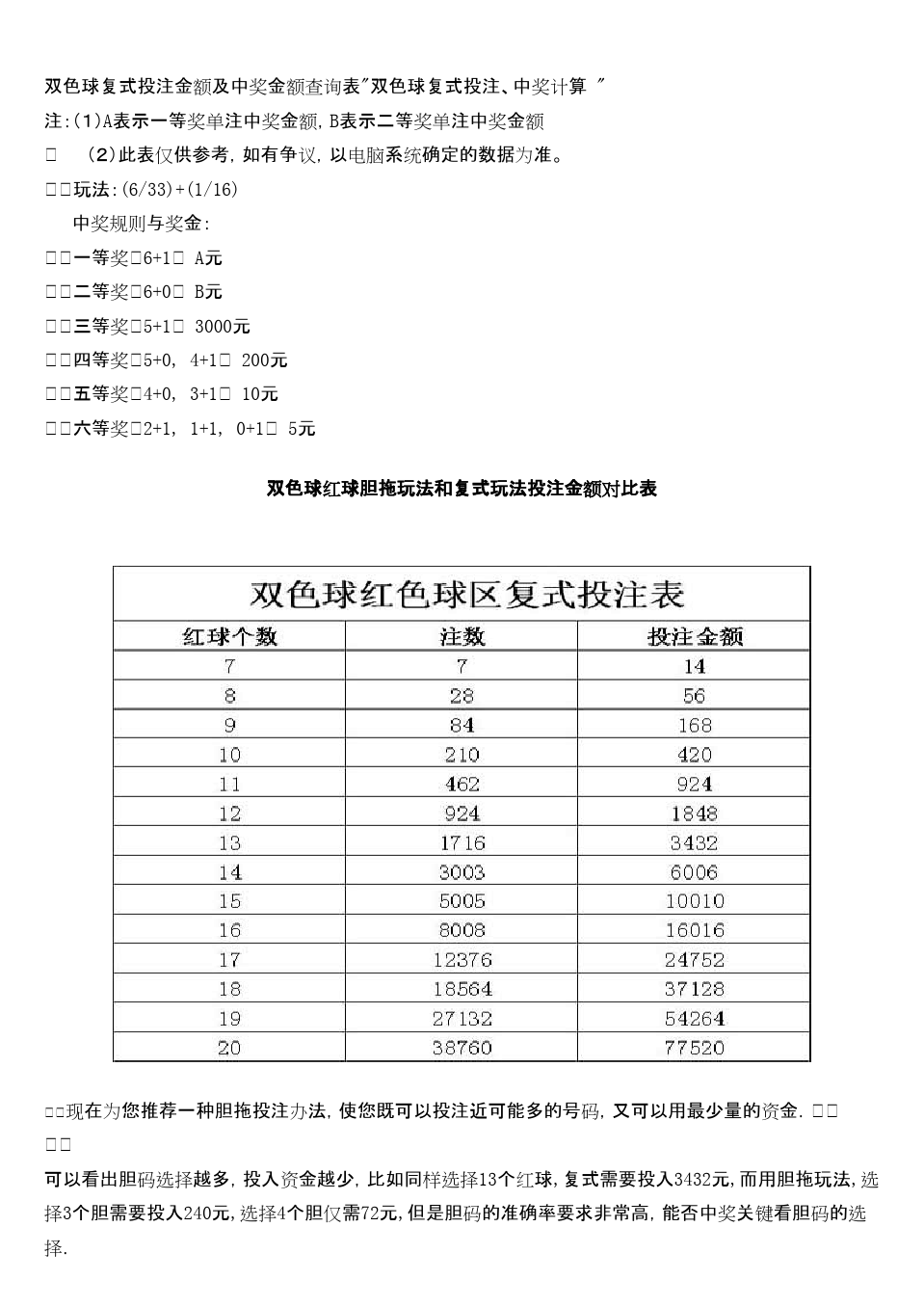 双色球113期大盘走势预测图_双色球113期大盘走势预测图新浪爱彩