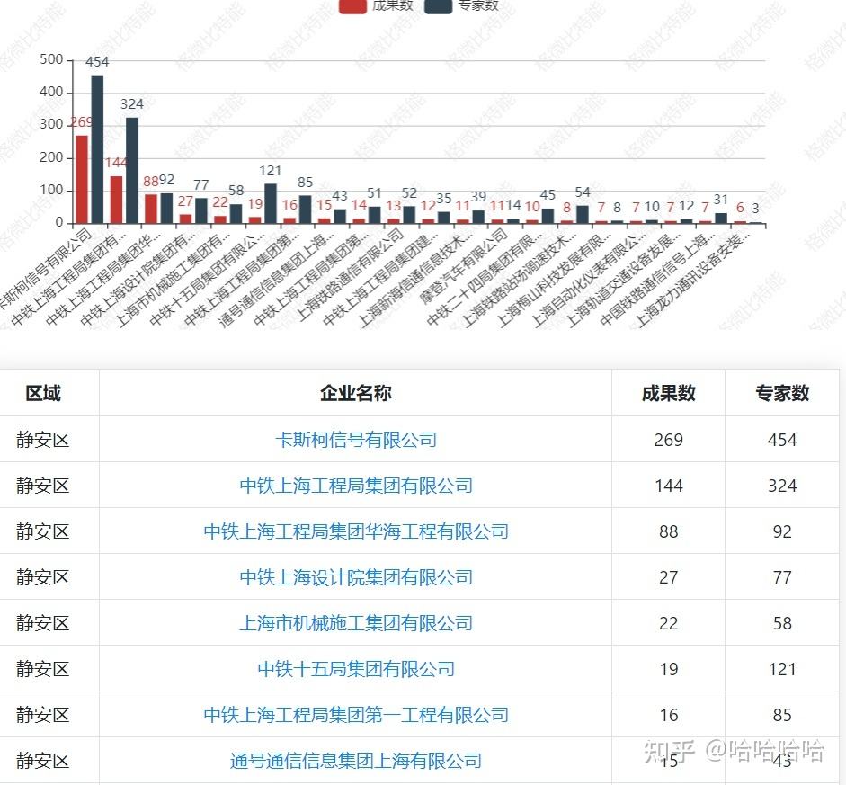 静安区国内运输价格走势_静安区质量纺织品价格走势