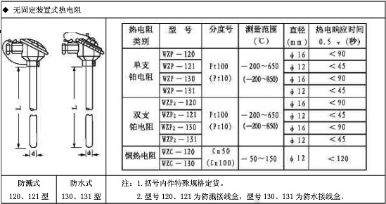 浙江装配式仪表价格走势_浙江装配式仪表价格走势分析