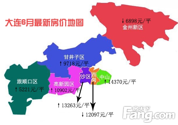 大连2008年房价走势_2013年大连房价走势图