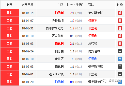 4.10足球竞彩分析_竞彩足球分析预测推荐190704