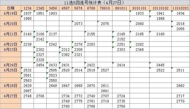 排列三个位振幅走势图_排列三个位振幅走势图新浪