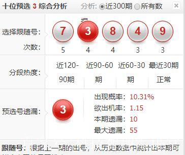 排列三074期最新走势图_排列三第2021267期定位走势分析及关注