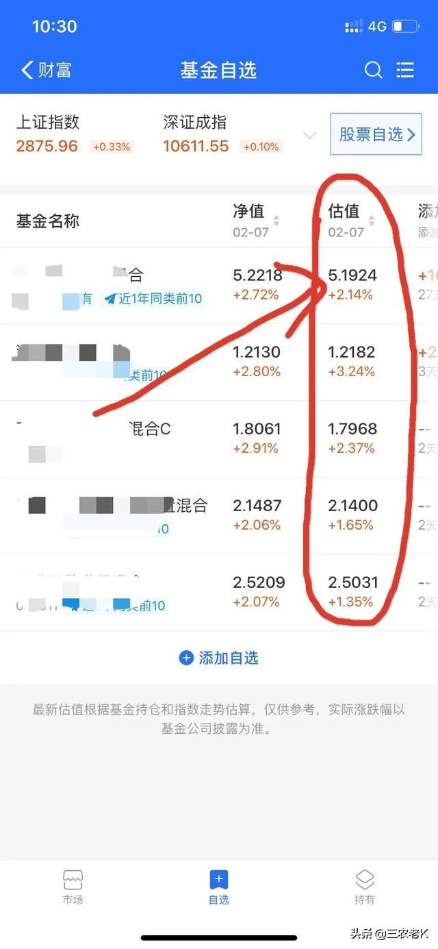 支付宝基金不显示当天走势_支付宝基金看不到当天的涨跌