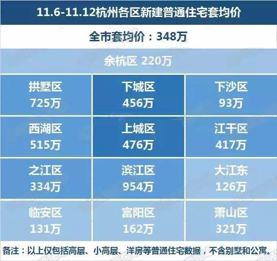 包含伊犁房价走势2017的词条