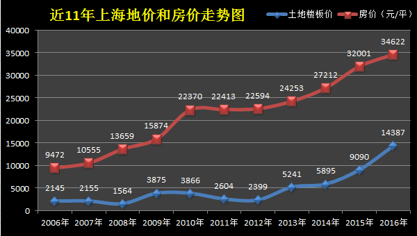 4月19日川渝鸡价走势图_4月19日川渝鸡价走势图片