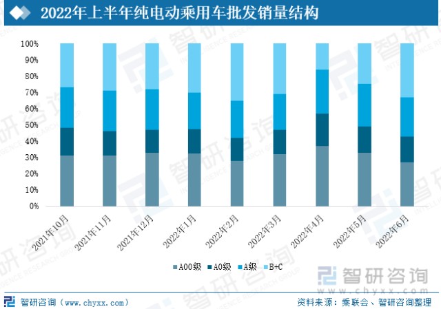 新能源带动哪些行业发展_新能源带动哪些行业发展最快