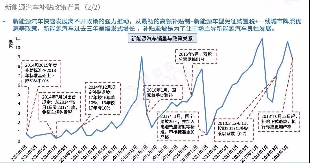 新能源带动哪些行业发展_新能源带动哪些行业发展最快