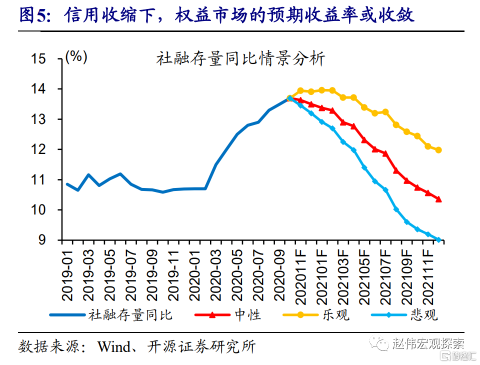 可转债价格走势影响正股吗_正股价格上涨可转债价格应该下跌