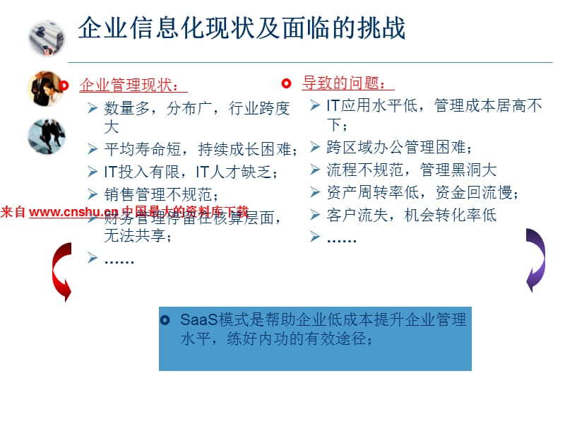 北京信息化企业管理咨询价格走势_北京信息化企业管理咨询价格走势如何