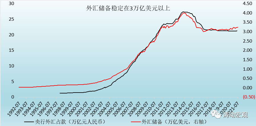 2021汇率走势稳定_2021汇率走势 预判