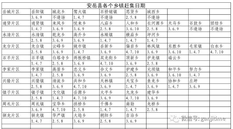 四川资阳安岳房价格走势_四川资阳安岳房价格走势最新