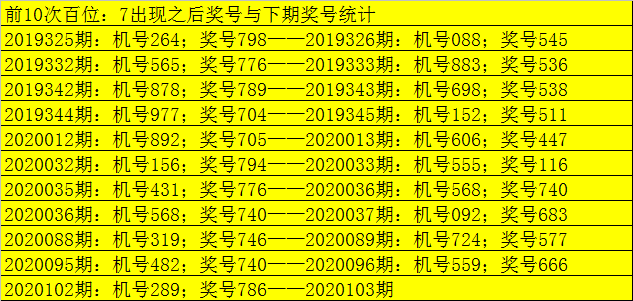 3d试机号786附走势图的简单介绍