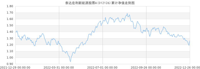 包含300313股票走势怎样的词条