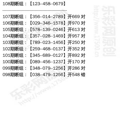 3d17500走势图50期_3d最近500期走势图17500