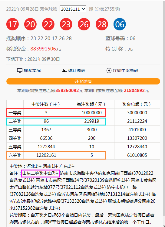 2021双色球牛彩网走势图_2021年双色球走势图牛彩网