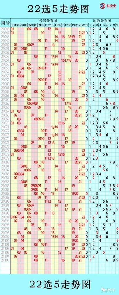 福彩快乐八奖号走势图_福彩快乐八走势图开奖结果