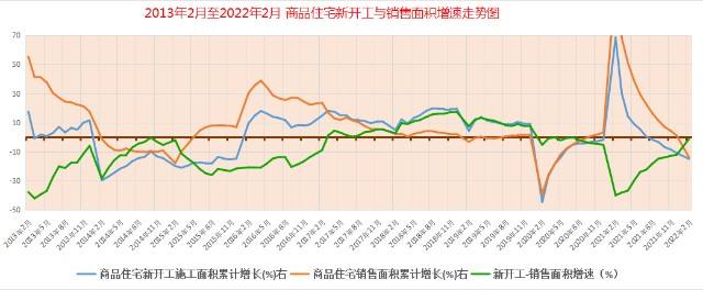 临安房价20年走势图_临安房价20年走势图最新