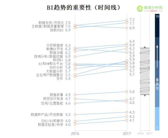 2017智能走势开奖记录_2018年开奖记录智能走势