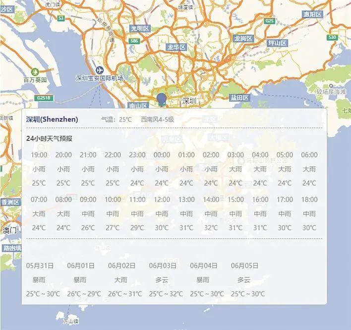 深圳气温往年全年走势_深圳气温往年全年走势分析