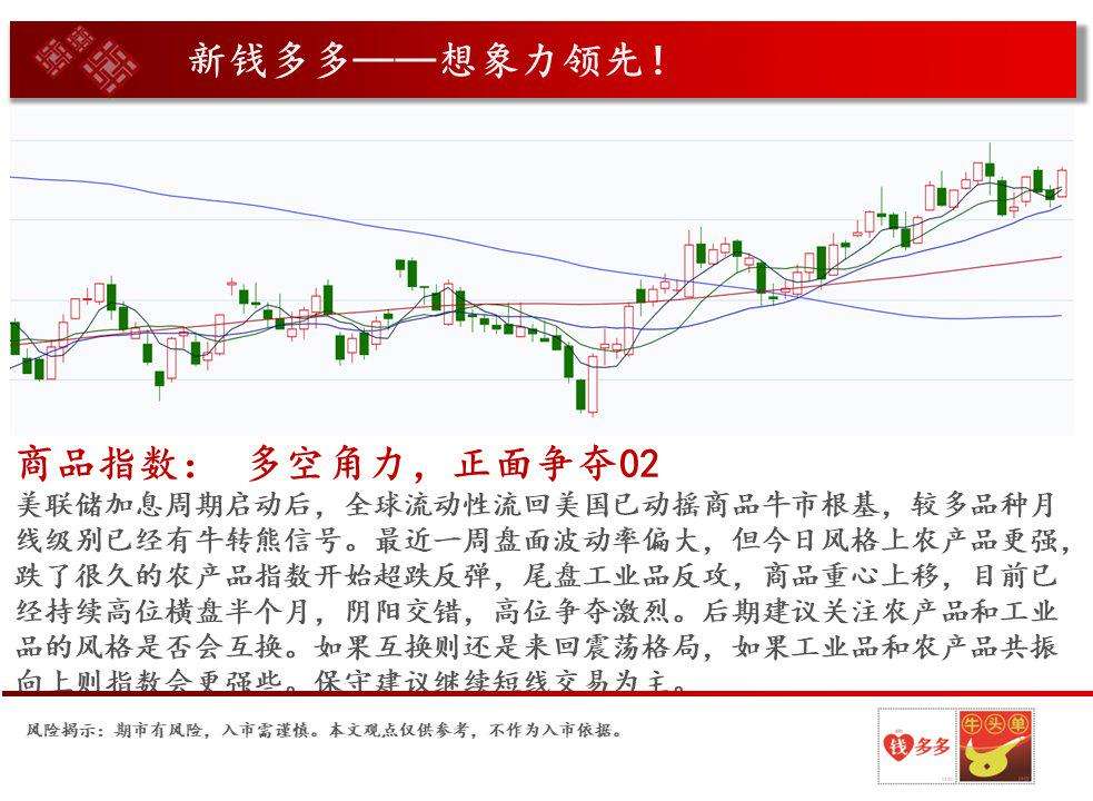 3d阴阳走势图表17500_3d走势图综合分析17500走势图