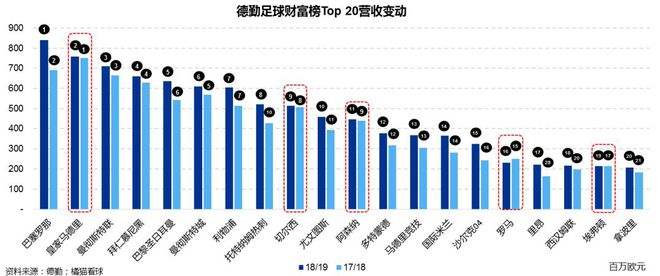 足球财富_足球财富英超盘口