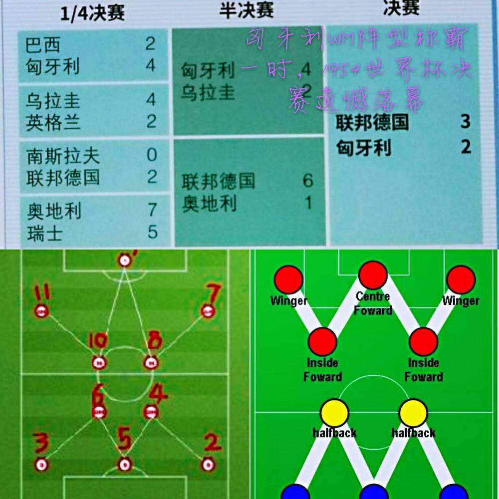 足球大师什么阵型最好_足球大师什么阵型最好打