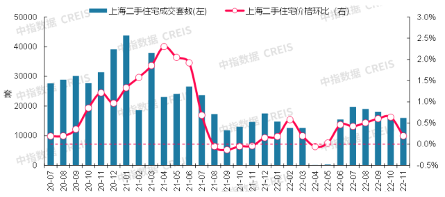 嘉善二手房均价和走势_2018年嘉善房价走势图