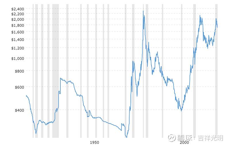 山东黄金股票2021走势_山东黄金股票2021走势如何