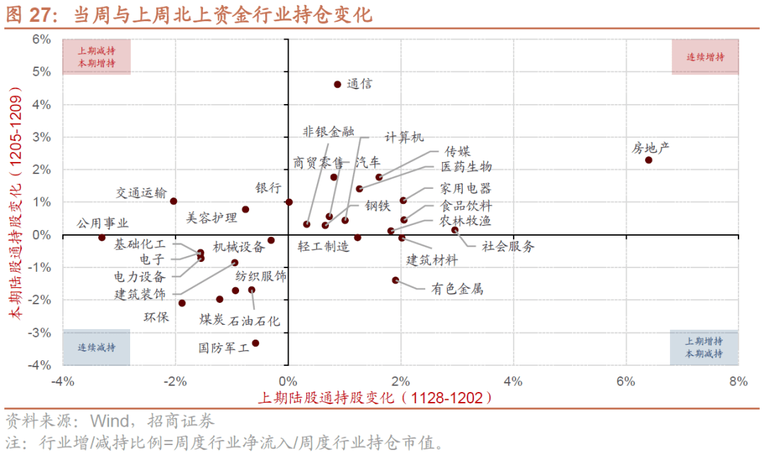 鹏扬基金添利增强债券走势图的简单介绍