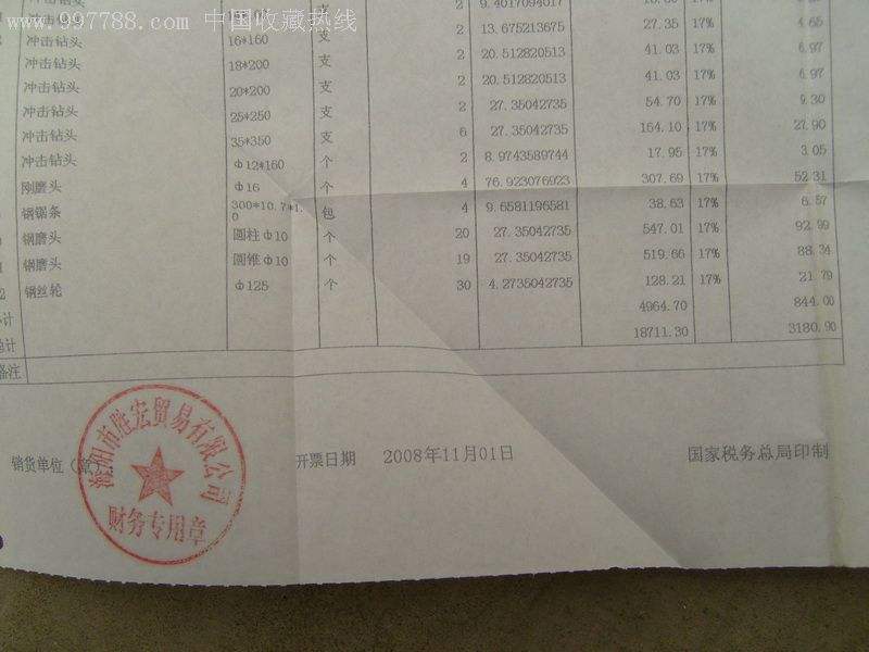 关于房山区常规工厂劳务价格走势的信息