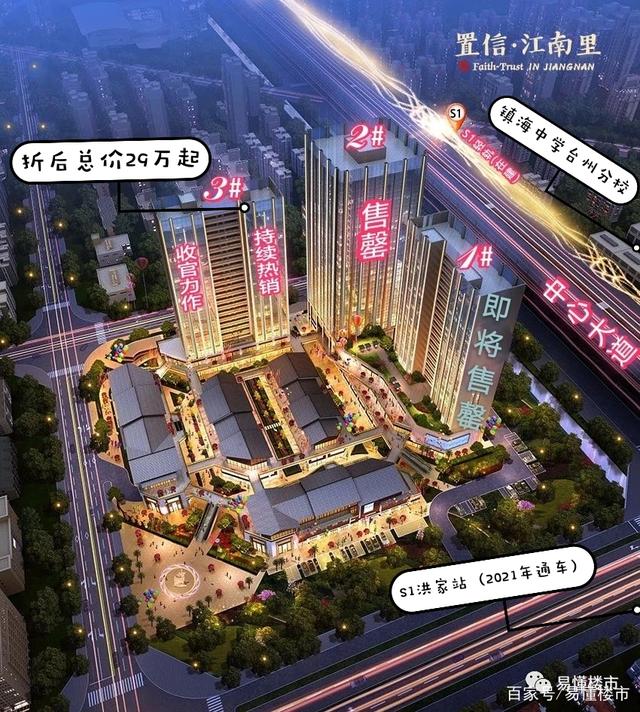 台州椒江2020年房价走势_2020年椒江房价走势最新消息