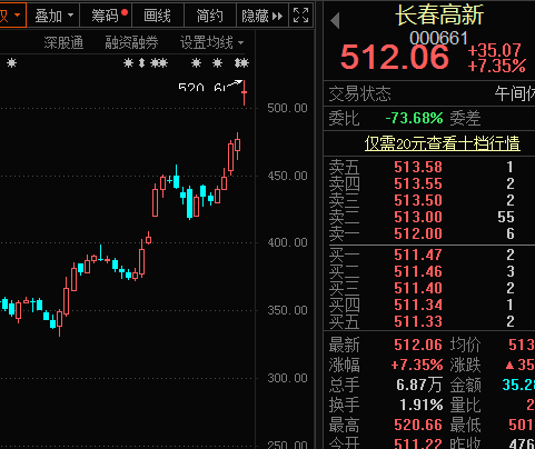 481走势图最近30期一_体彩481走势图近100期