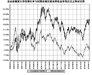 中国国贸股票行情与未来走势_中国国贸股票行情与未来走势图