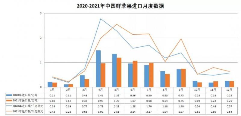 苹果11价格走势图2021_2021下半年iphone11价格走势