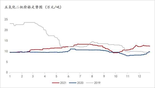 苹果11价格走势图2021_2021下半年iphone11价格走势