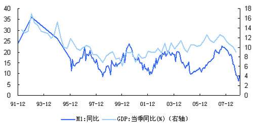 2014年中国股市走势_2014年股市行情走势图