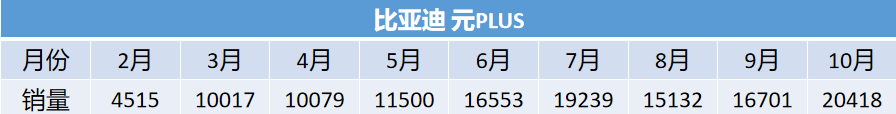 15选5第1位振幅走势图_15选5第一位走势图彩经网