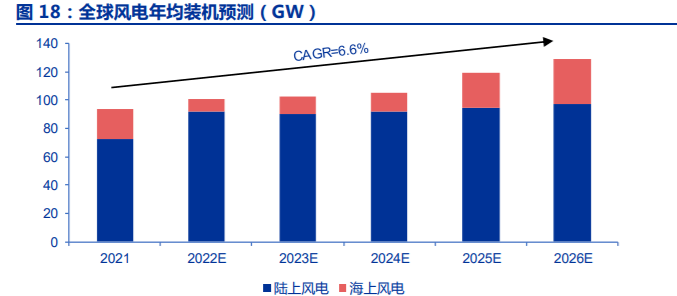 连云港公司技术转让价格走势_连云港公司技术转让价格走势图