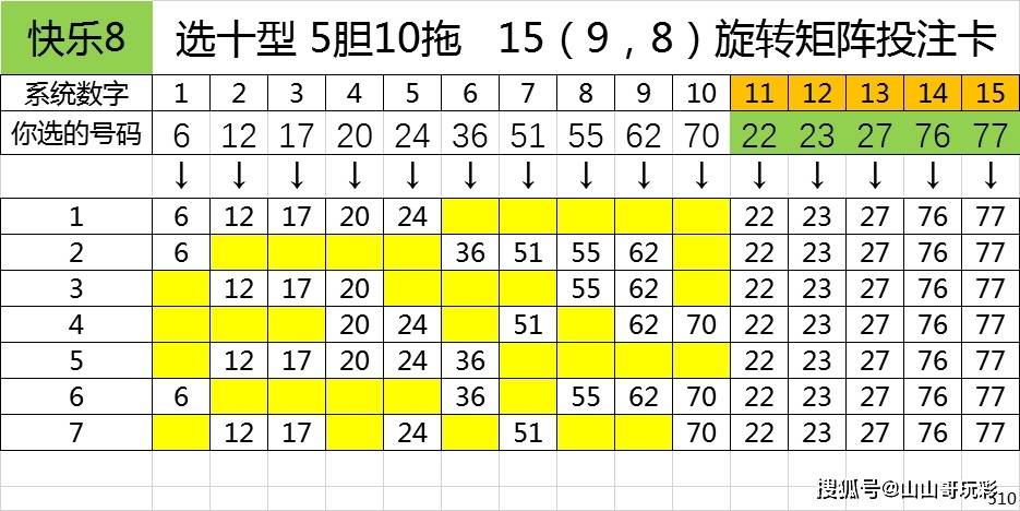 快乐8定位第三位振幅走势图_快乐8第一位振幅走势图乐彩网