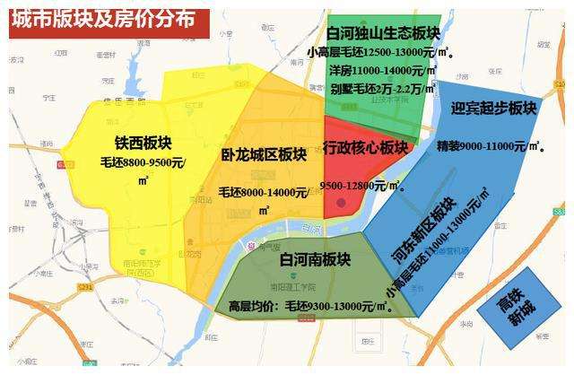 2000-2020荥阳房价走势_郑州荥阳房价走势最新消息2021